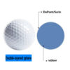 cool and strange double layer golf ball cool and strange double layer golf ball